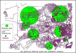 environment-gis